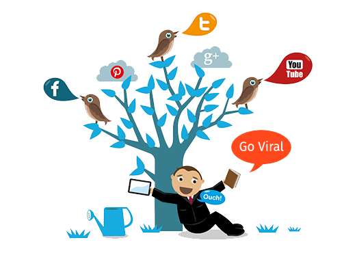 Best Digital marketing agency in Howrah India